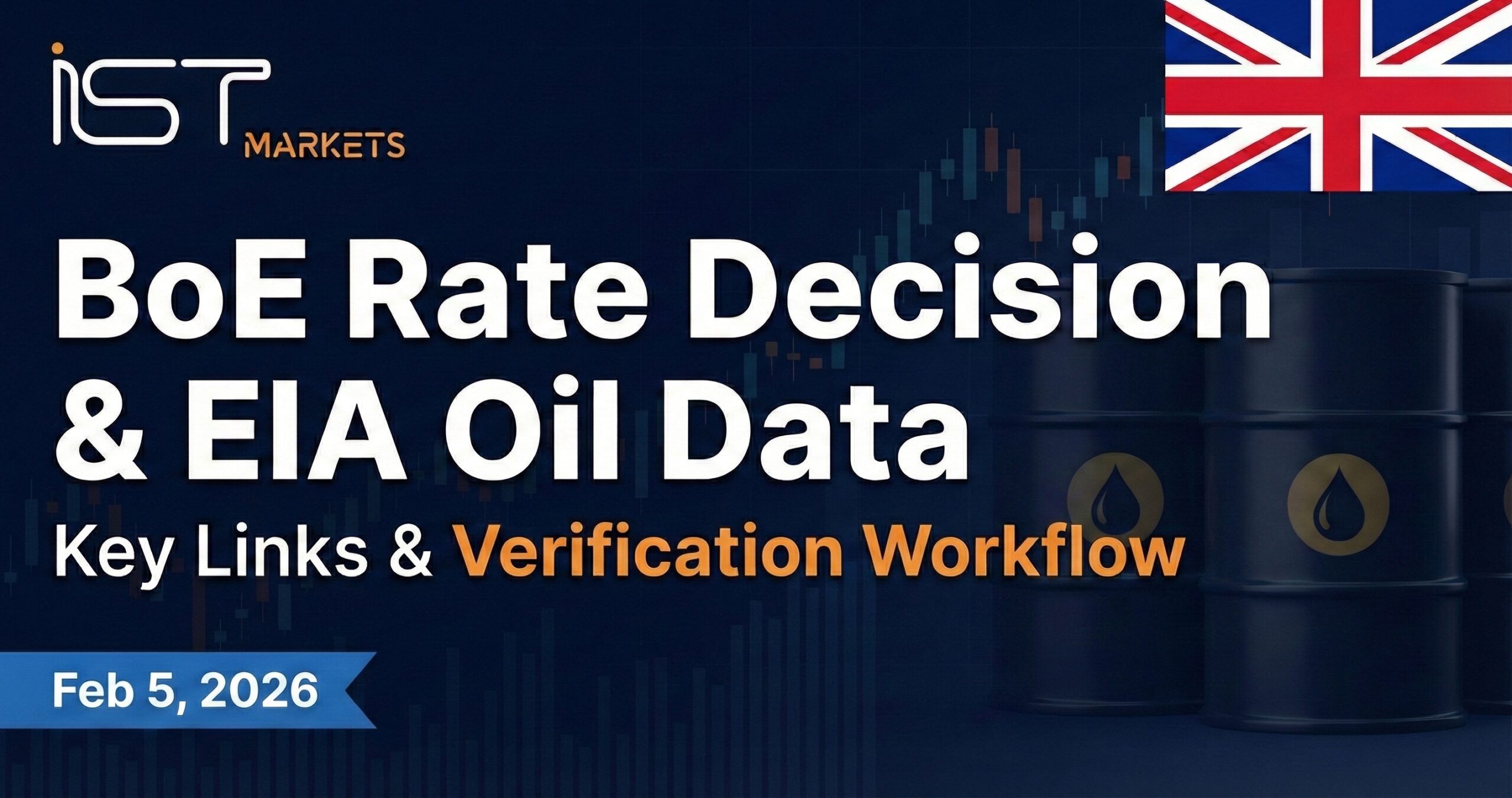 What Time Is the BoE Rate Decision