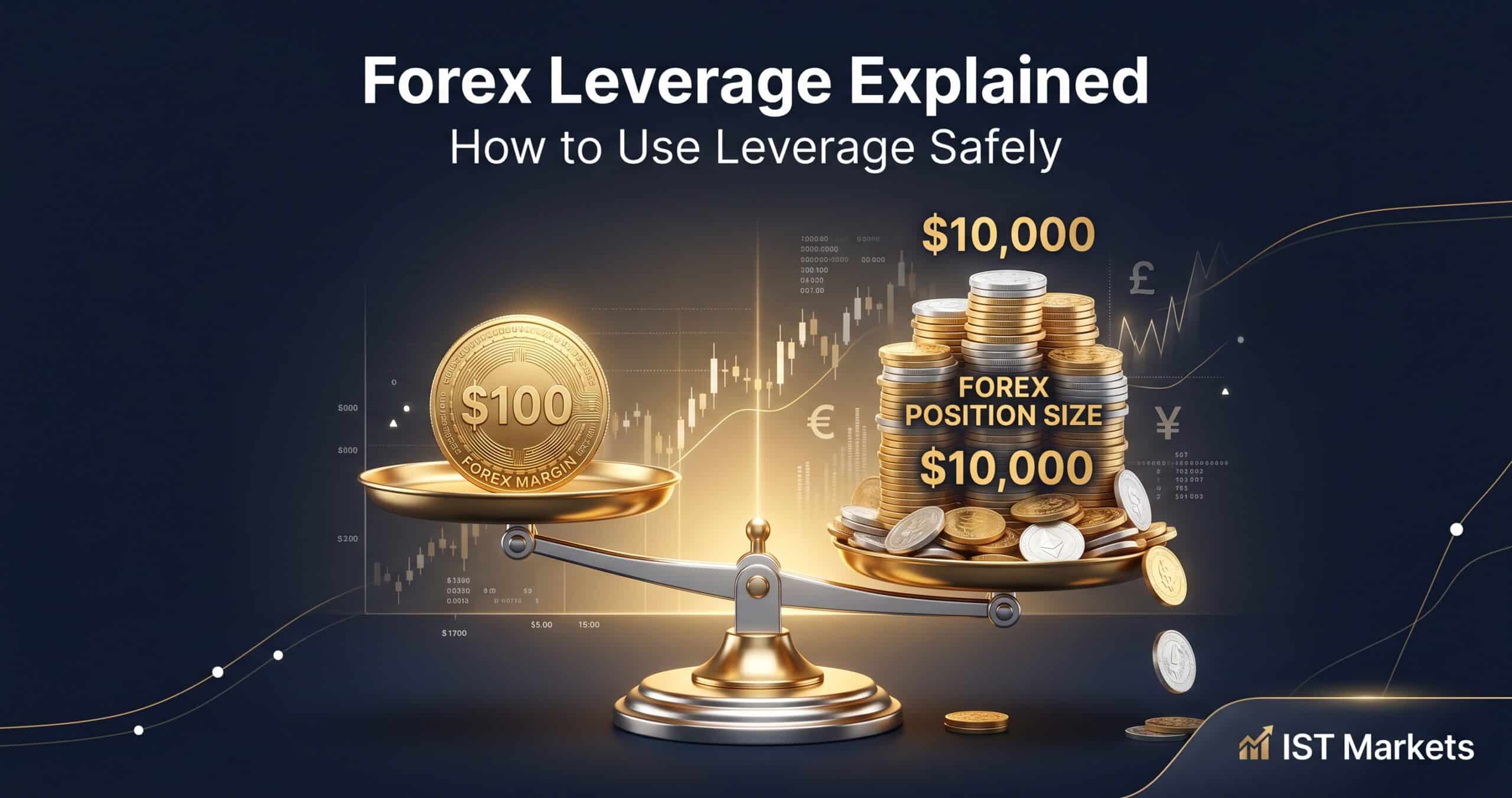 Forex leverage explained — how leverage and margin work in forex trading | IST Markets