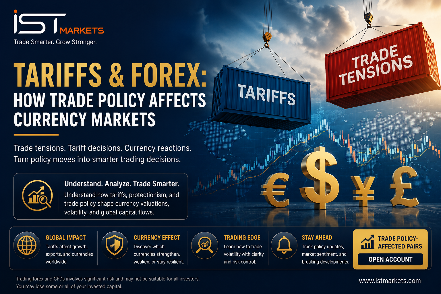 tariff impact on forex, trade tensions, protectionism, trade policy, currency effect, export impact, forex volatility