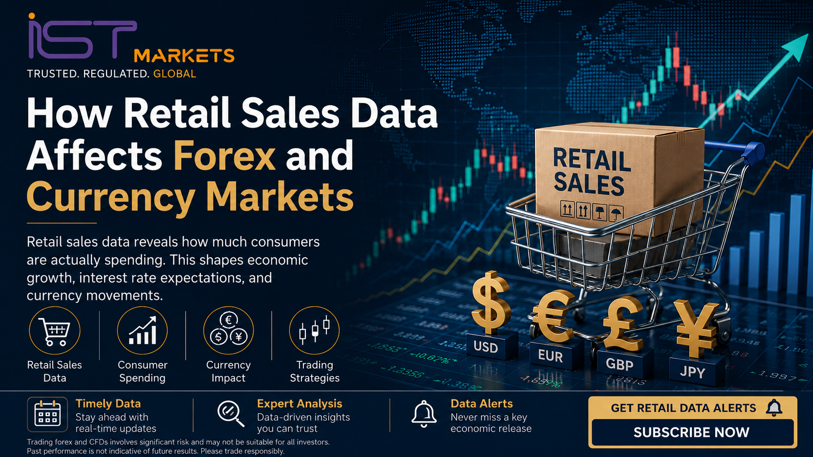 How Retail Sales Data Affects Forex and Currency Markets