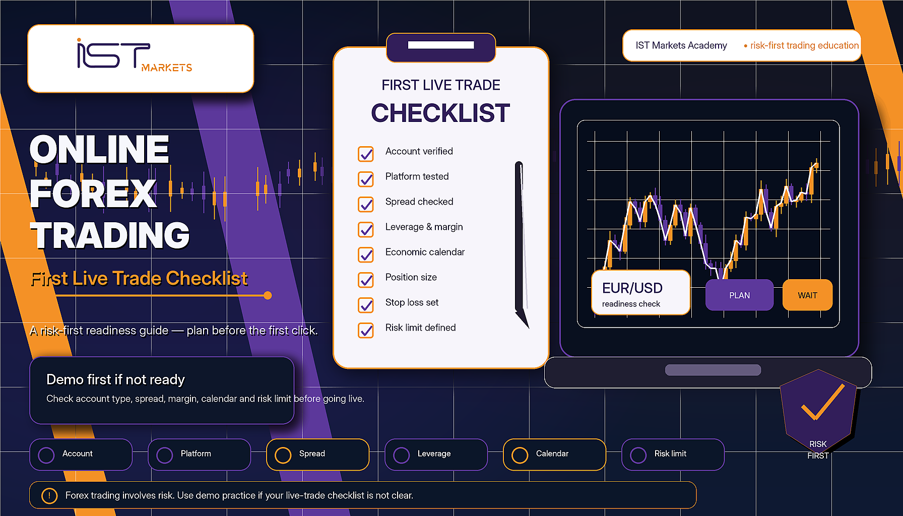 online_forex_trading_first_live_trade_ist_brand_final